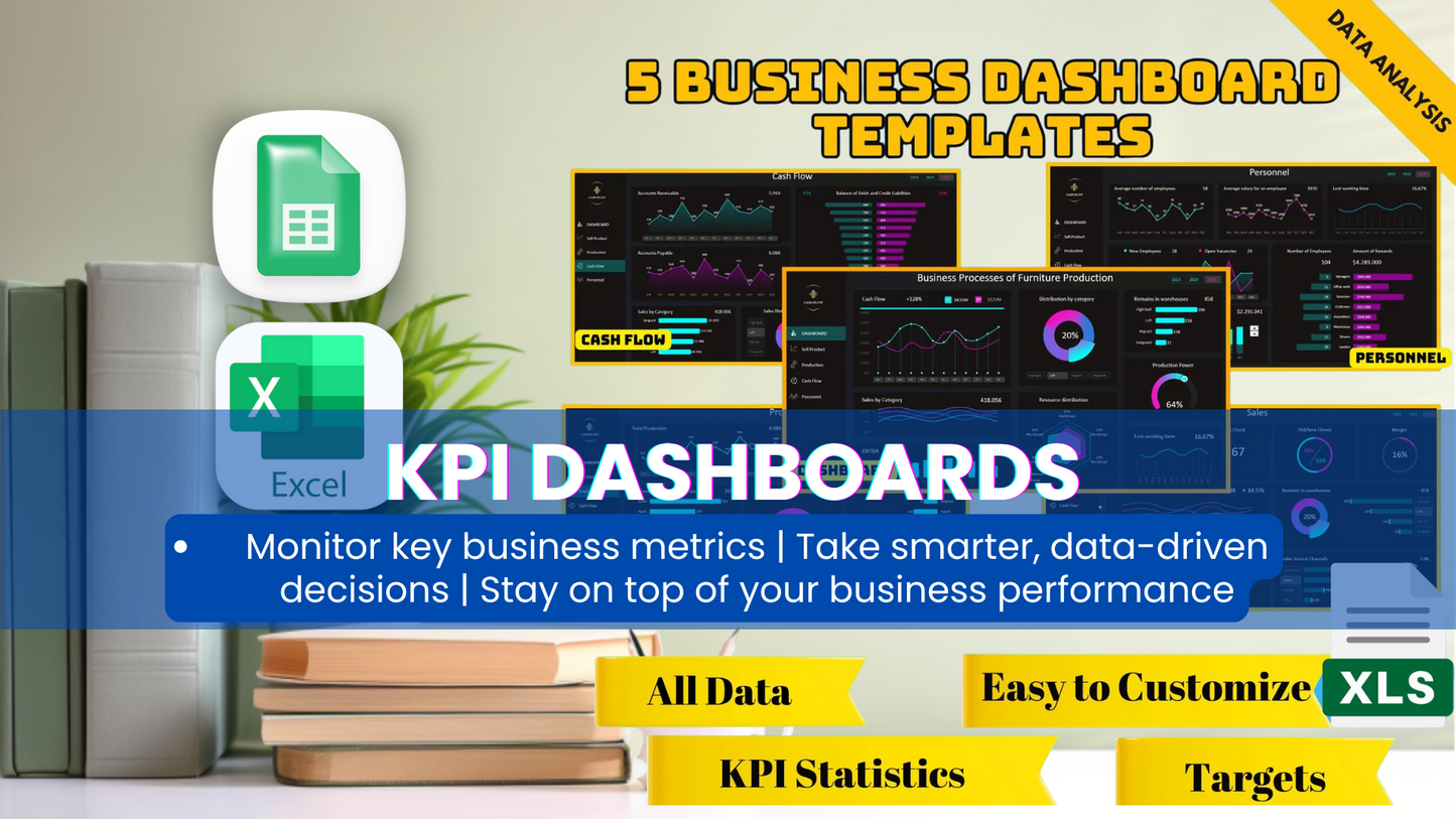 Ultimate Business Toolkit | 35+ XL Dashboards & 1000+ Excel Bundle